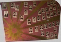 1981 / 4.C